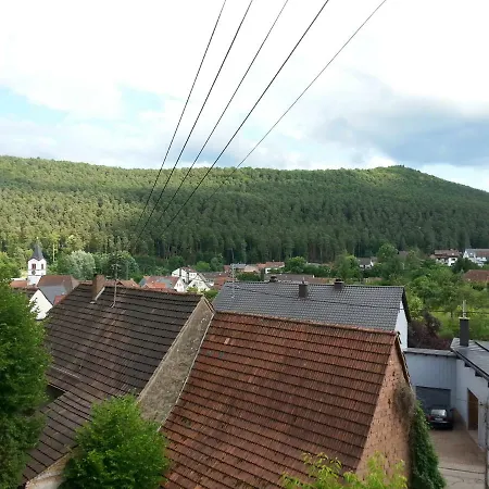 Höllenbergblick